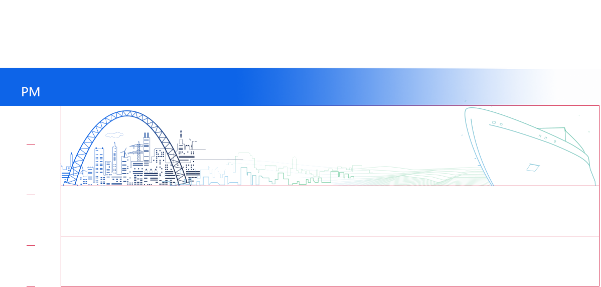 会议流程4